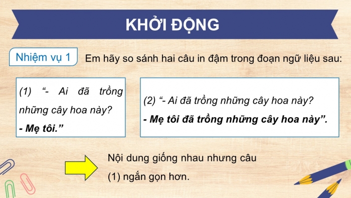 Giáo án điện tử Ngữ văn 9 cánh diều Bài 8: Câu rút gọn và câu đặc biệt