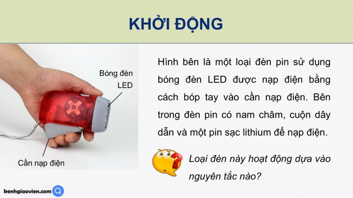 Giáo án điện tử KHTN 9 chân trời - Phân môn Vật lí Bài 12: Cảm ứng điện từ