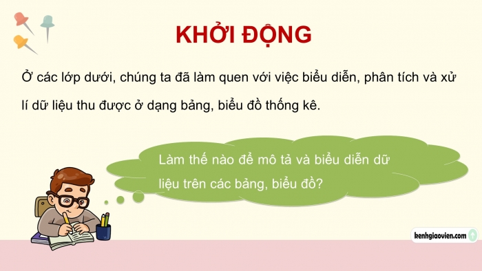 Giáo án điện tử Toán 9 cánh diều Bài 1: Mô tả và biểu diễn dữ liệu trên các bảng, biểu đồ