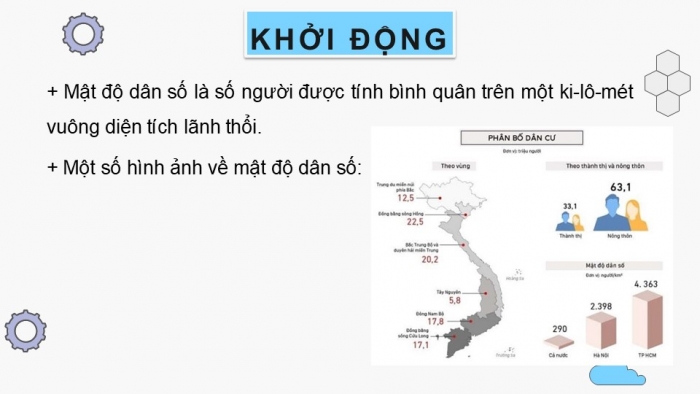 Giáo án điện tử Toán 9 cánh diều Hoạt động thực hành và trải nghiệm Chủ đề 2: Mật độ dân số