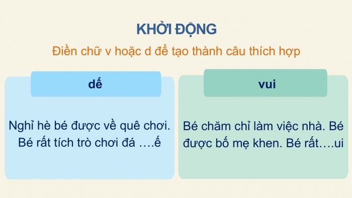 Giáo án điện tử Tiếng Việt 2 chân trời Bài 4: Luyện tập đặt tên cho bức tranh