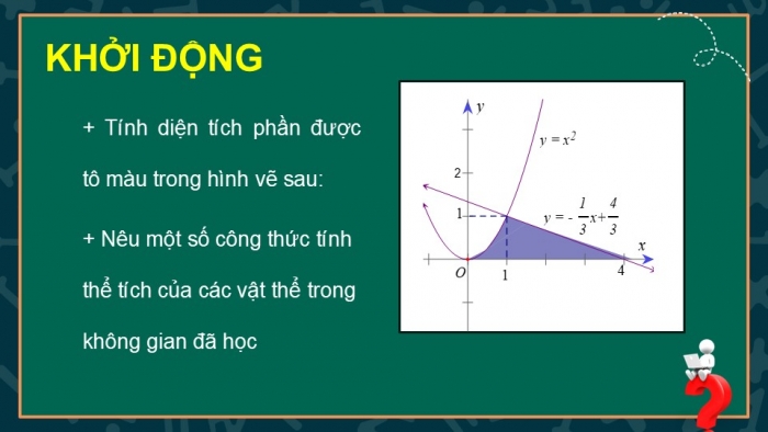 Giáo án điện tử Toán 12 kết nối Bài 13: Ứng dụng hình học của tích phân