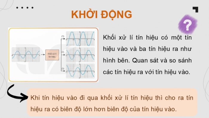 Giáo án điện tử Công nghệ 12 Điện - Điện tử Kết nối Bài 18: Giới thiệu về điện tử tương tự