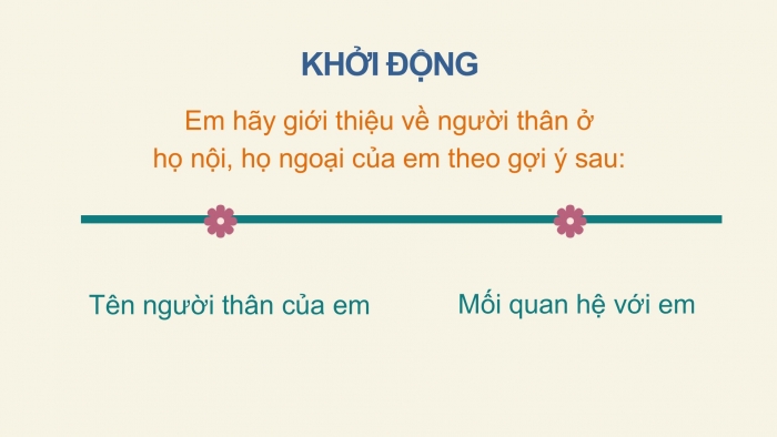 Giáo án điện tử Tiếng Việt 2 chân trời Bài 2: Nói, viết lời xin lỗi