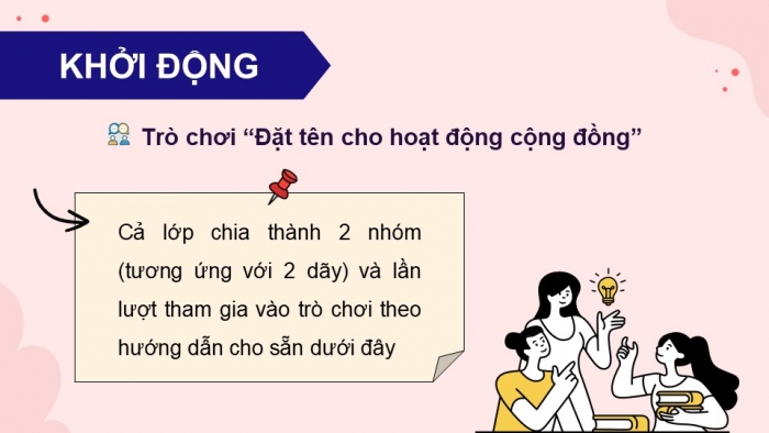 Giáo án điện tử Hoạt động trải nghiệm 12 kết nối Chủ đề 5 Tuần 2