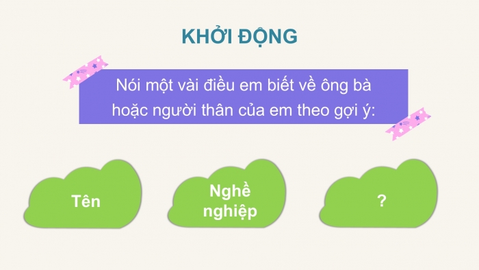 Giáo án điện tử Tiếng Việt 2 chân trời Bài 3: Đọc Bà nội, bà ngoại