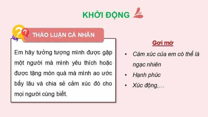 Giáo án điện tử Ngữ văn 9 chân trời Bài 8: Bức thư tưởng tượng (Lý Lan)