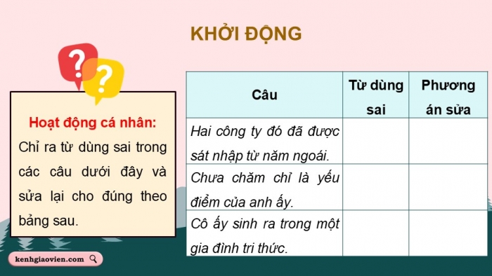 Giáo án điện tử Ngữ văn 9 chân trời Bài 8: Thực hành tiếng Việt