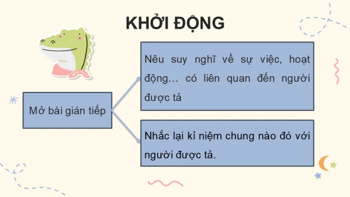 Giáo án điện tử Tiếng Việt 5 kết nối Bài 3: Quan sát để viết bài văn tả người