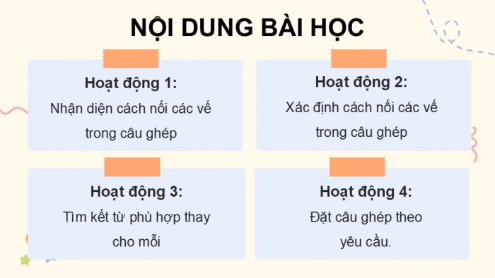 Giáo án điện tử Tiếng Việt 5 chân trời Bài 3: Cách nối các vế trong câu ghép