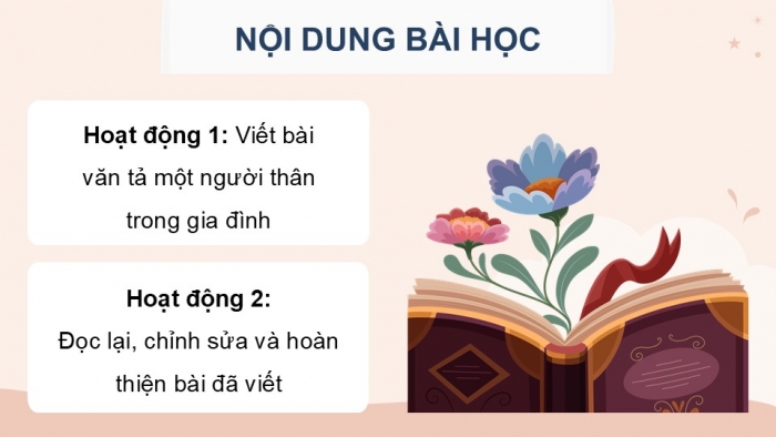 Giáo án điện tử Tiếng Việt 5 chân trời Bài 7: Viết bài văn tả người (Bài viết số 1)