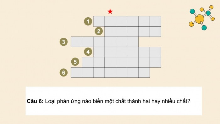 Giáo án điện tử Hoá học 12 kết nối Bài 16: Điện phân