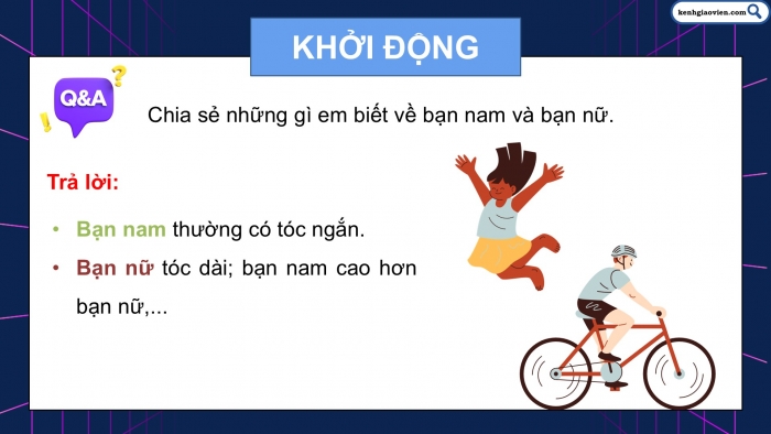 Giáo án điện tử Khoa học 5 chân trời Bài 22: Một số đặc điểm của nam và nữ