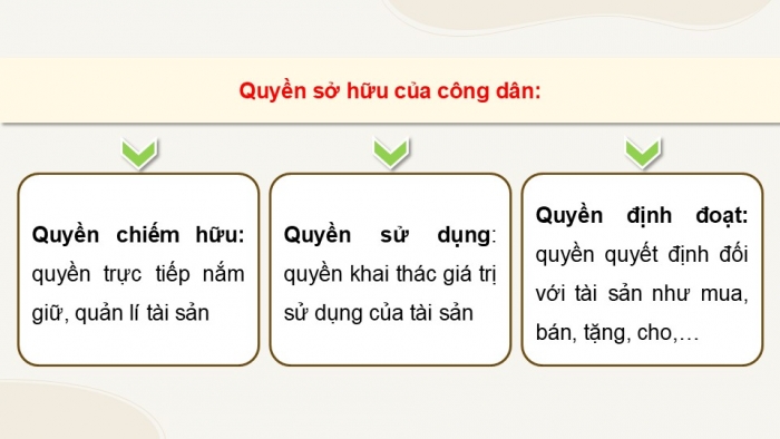 Giáo án điện tử Kinh tế pháp luật 12 chân trời Bài 9: Quyền và nghĩa vụ của công dân về sở hữu tài sản và tôn trọng tài sản của người khác