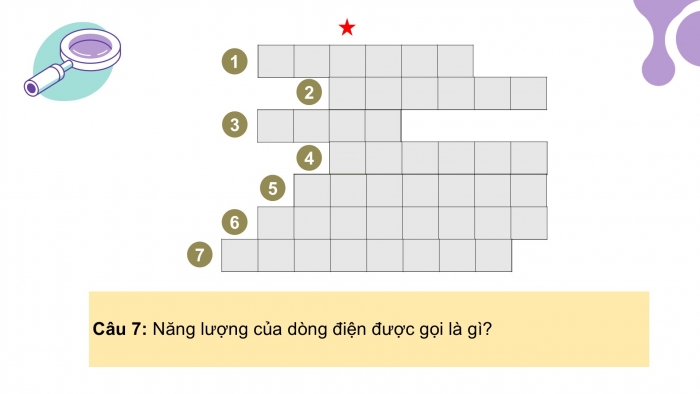 Giáo án điện tử Hoá học 12 kết nối Bài 19: Tính chất vật lí và tính chất hoá học của kim loại