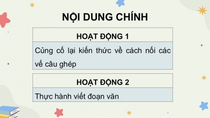 Giáo án điện tử Tiếng Việt 5 kết nối Bài 7: Luyện tập về câu ghép