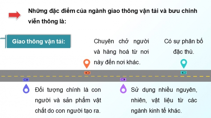 Giáo án điện tử Địa lí 12 kết nối Bài 20: Giao thông vận tải và bưu chính viễn thông