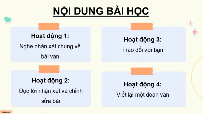 Giáo án điện tử Tiếng Việt 5 chân trời Bài 7: Trả bài văn tả người (Bài viết số 2)