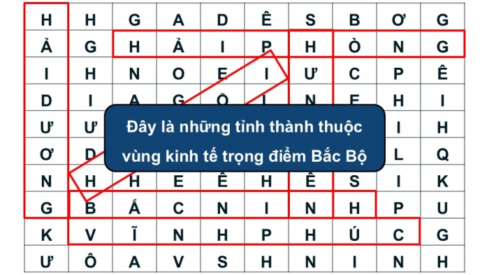 Giáo án điện tử Địa lí 9 kết nối Bài 13: Thực hành Tìm hiểu về Vùng kinh tế trọng điểm Bắc Bộ