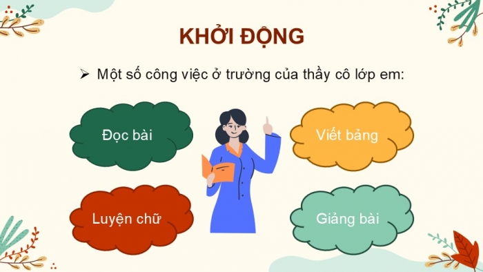 Giáo án điện tử Tiếng Việt 2 chân trời Bài 3: Đọc Cô giáo lớp em