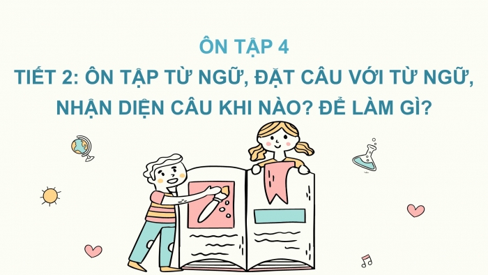 Giáo án điện tử Tiếng Việt 2 chân trời Ôn tập giữa học kì II - Ôn tập 4 (Tiết 2)