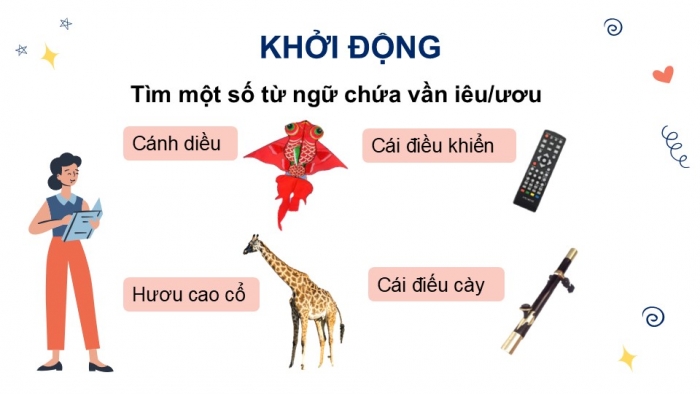 Giáo án điện tử Tiếng Việt 2 chân trời Bài 2: Mở rộng vốn từ Đất nước, Nói và đáp lời an ủi, lời mời