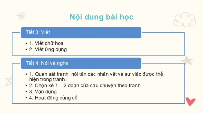 Giáo án điện tử tiếng Việt 2 kết nối Bài 5: Chữ hoa B, Kể chuyện Em có xinh không?