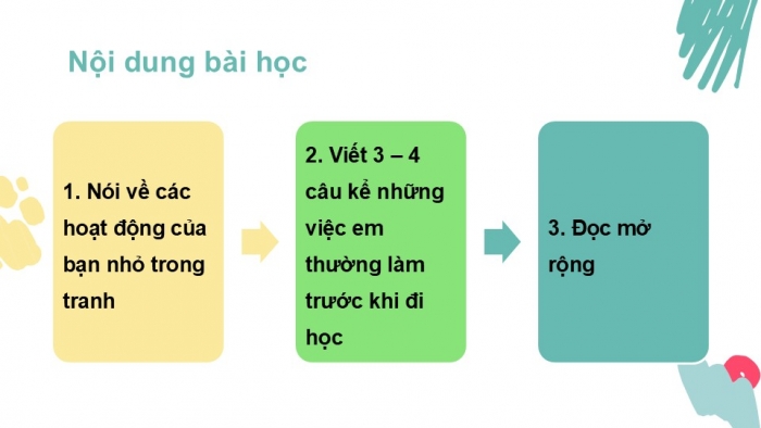 Giáo án điện tử tiếng Việt 2 kết nối Bài 6: Viết đoạn văn kể việc thường làm, Đọc mở rộng