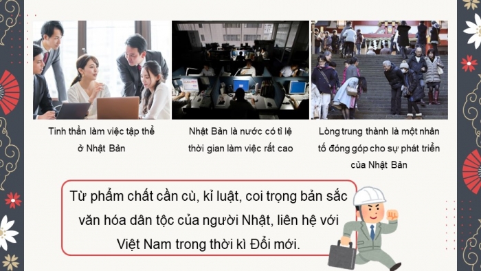 Giáo án điện tử chuyên đề Lịch sử 12 kết nối Thực hành CĐ 2