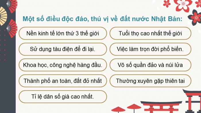 Giáo án điện tử chuyên đề Lịch sử 12 chân trời Thực hành CĐ 2