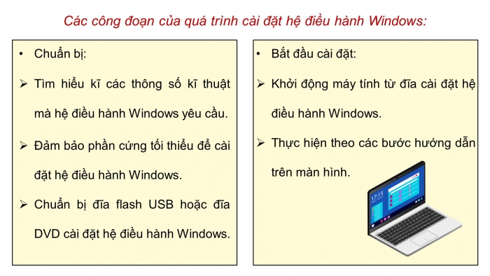 Giáo án điện tử chuyên đề Tin học ứng dụng 12 chân trời Bài 2.3: Viết tài liệu hướng dẫn cài đặt, gỡ bỏ hệ điều hành, phần mềm ứng dụng