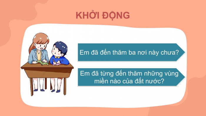 Giáo án điện tử Tiếng Việt 2 kết nối Bài 26: Trên các miền đất nước