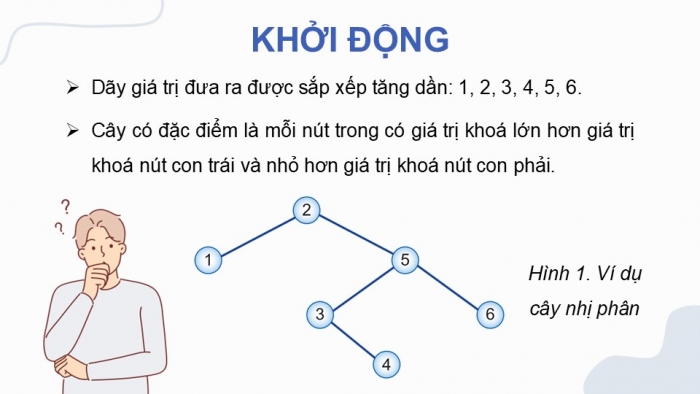 Giáo án điện tử chuyên đề Khoa học máy tính 12 cánh diều Bài 3: Cây tìm kiếm nhị phân