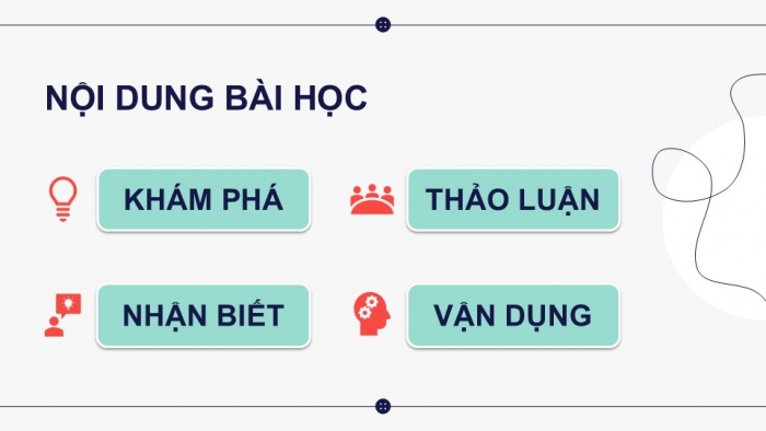 Giáo án điện tử Mĩ thuật 12 Thiết kế thời trang Kết nối Bài 1: Thiết kế trang phục