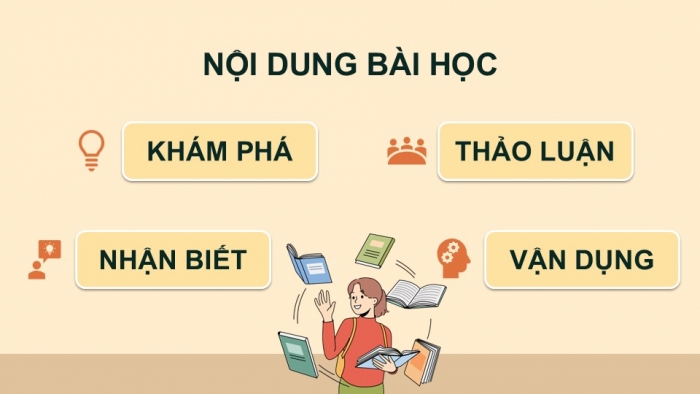 Giáo án điện tử Mĩ thuật 12 Thiết kế thời trang Kết nối Bài 2: Thiết kế trang phục từ vật liệu sẵn có