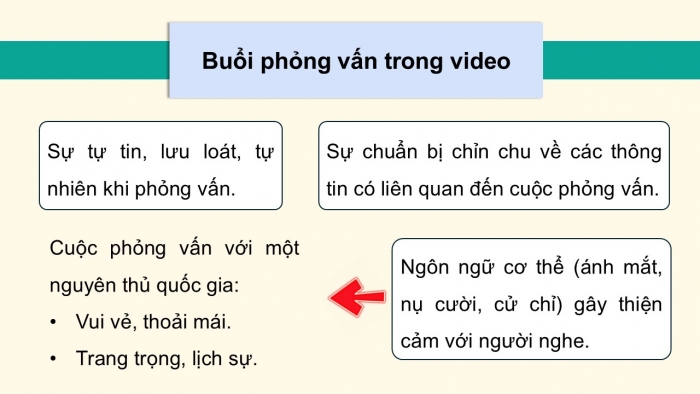 Giáo án điện tử Ngữ văn 9 cánh diều Bài 8: Phỏng vấn ngắn