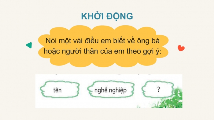 Giáo án điện tử Tiếng Việt 2 chân trời Bài 3: Đọc Bà nội, bà ngoại