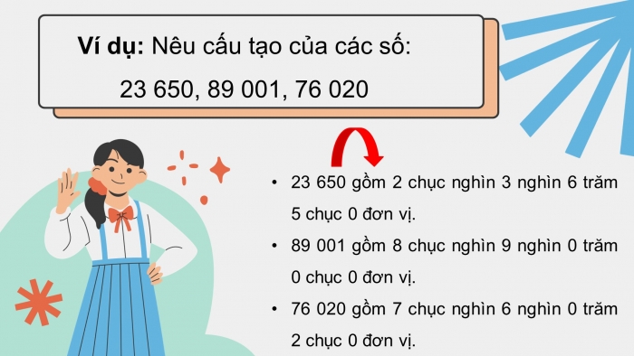 Giáo án điện tử toán 3 cánh diều bài: So sánh các số trong phạm vi 100000