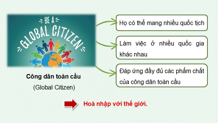 Giáo án điện tử Ngữ văn 9 chân trời Bài 6: Ôn tập