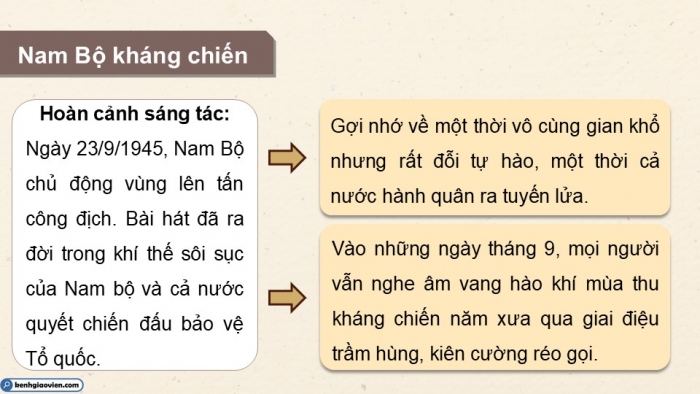 Giáo án điện tử Lịch sử 9 chân trời Bài 14: Xây dựng và bảo vệ chính quyền nước Việt Nam Dân chủ Cộng hòa (từ tháng 9 - 1945 đến tháng 12 - 1946)