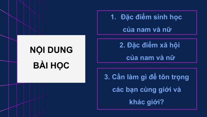 Giáo án điện tử Khoa học 5 chân trời Bài 22: Một số đặc điểm của nam và nữ