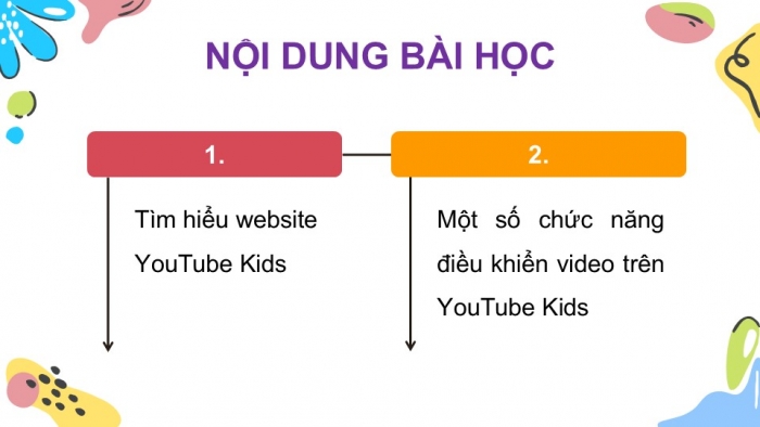 Giáo án điện tử Tin học 5 cánh diều Chủ đề E Lựa chọn 2 Bài 1: Sử dụng website YouTube Kids