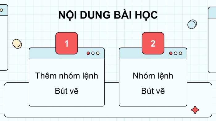 Giáo án điện tử Tin học 5 cánh diều Chủ đề F Bài 1: Nhóm lệnh bút vẽ