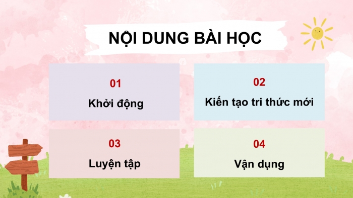Giáo án điện tử Đạo đức 5 chân trời Bài 8: Em bảo vệ môi trường