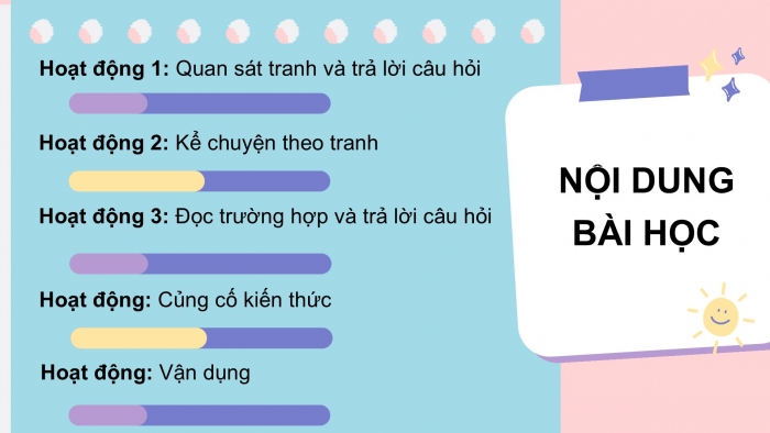 Giáo án điện tử Đạo đức 5 cánh diều Bài 8: Em lập kế hoạch cá nhân