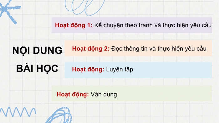 Giáo án điện tử Đạo đức 5 cánh diều Bài 9: Em nhận biết biểu hiện xâm hại