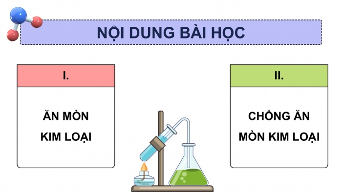 Giáo án điện tử Hoá học 12 kết nối Bài 22: Sự ăn mòn kim loại