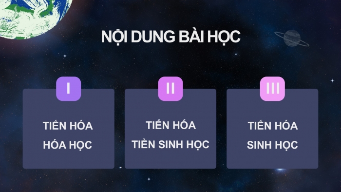 Giáo án điện tử Sinh học 12 chân trời Bài 18: Sự phát sinh sự sống