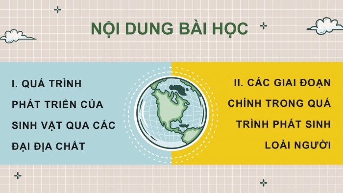 Giáo án điện tử Sinh học 12 chân trời Bài 19: Sự phát triển sự sống