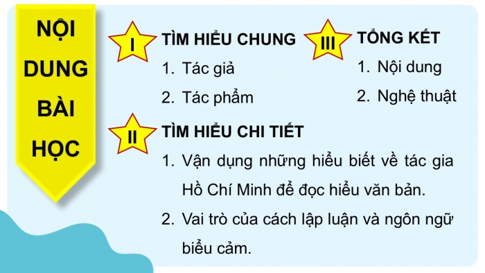 Giáo án điện tử Ngữ văn 12 cánh diều Bài 6: Tuyên ngôn Độc lập (Hồ Chí Minh)